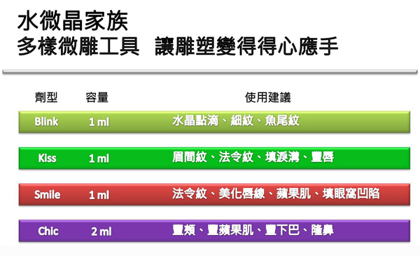 水微晶